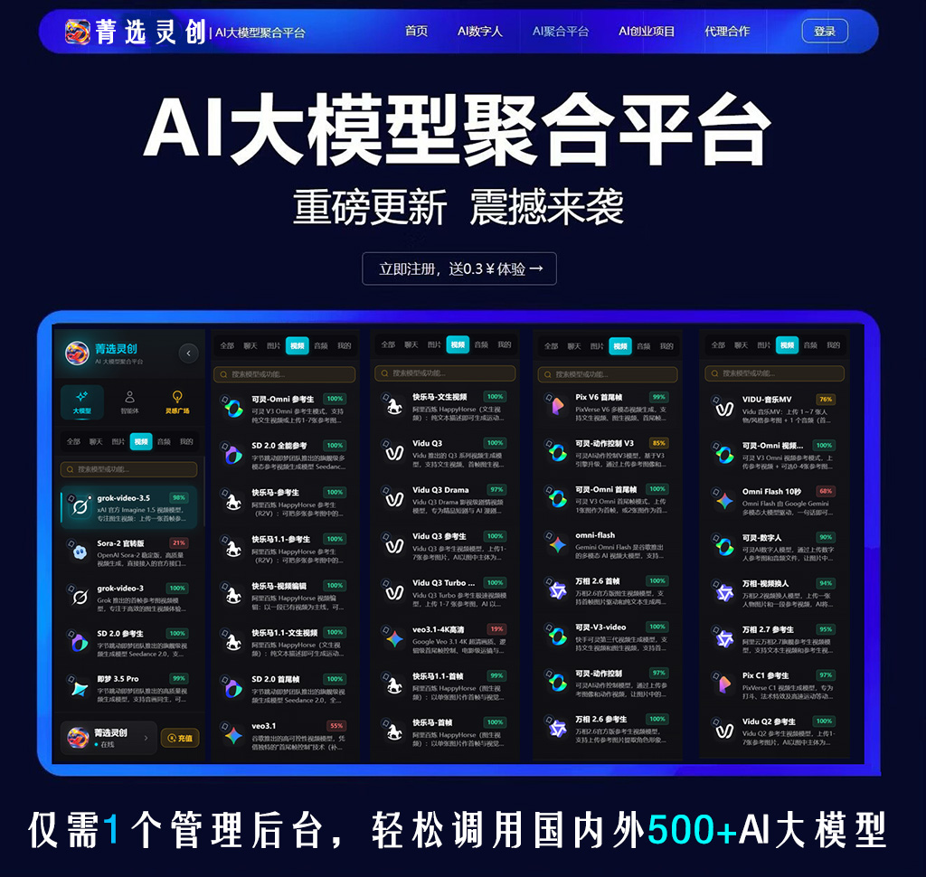 短视频AI带货